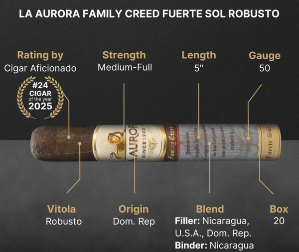 La Aurora Family Creed Series Fuerte Sol Robusto